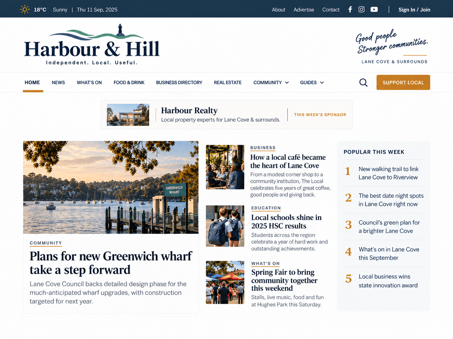 SponsorPanel placement concept on the same publisher homepage