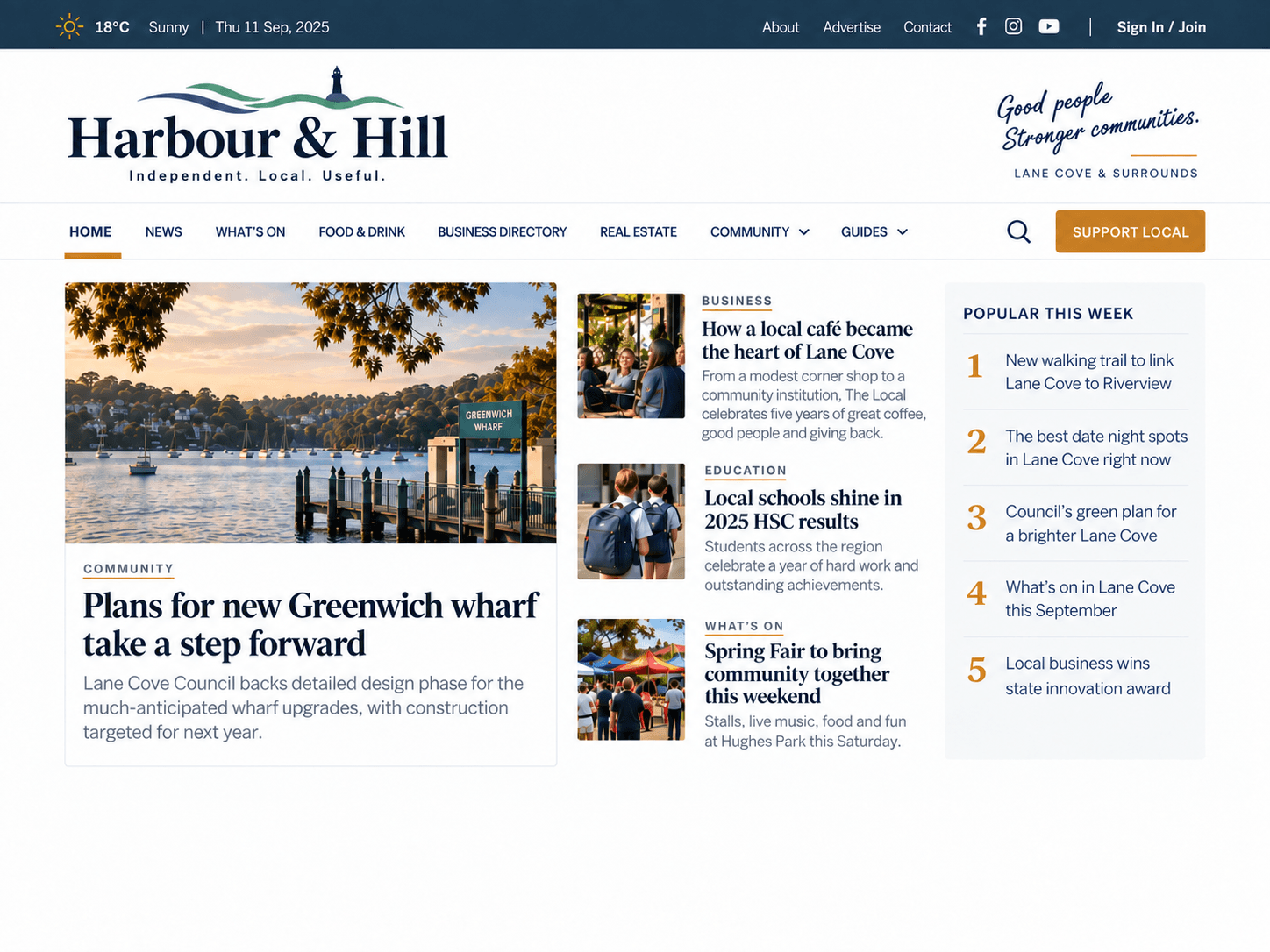 Publisher homepage before SponsorPanel is installed